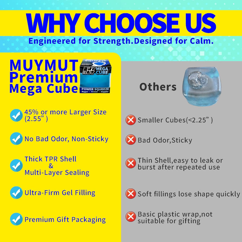 Premium MEGA Cube Gel Squishy Fidget Toy